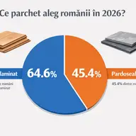 Ce parchet aleg românii în 2026?
