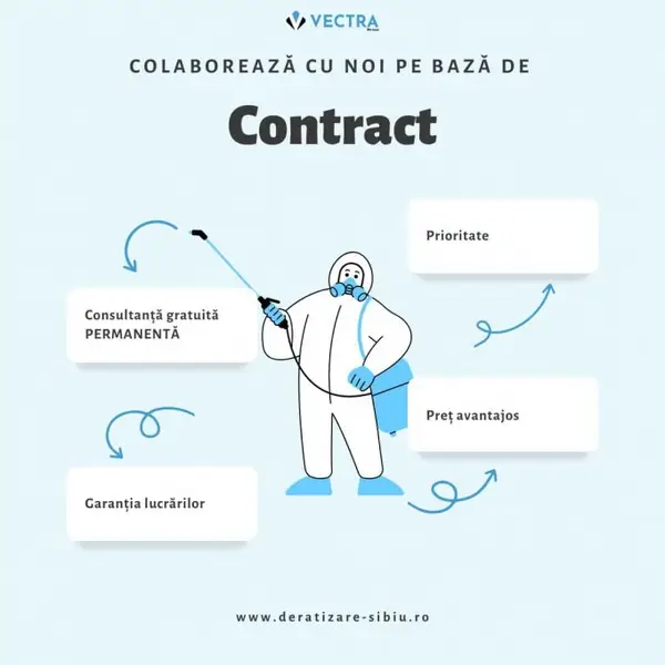 Vectra